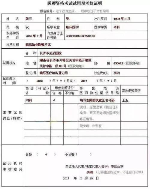 15年医师证报名条件具体有哪些要求?-图1 15年医师证报名条件具体有哪些要求?-图1