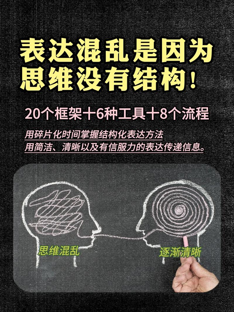 逻辑思维差,是天生能力不足还是后天没练对?-图1 逻辑思维差,是天生能力不足还是后天没练对?-图1