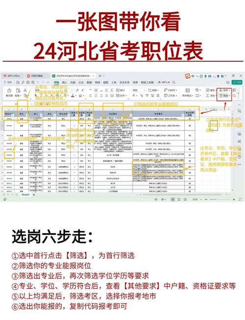 河北会计从业资格考试报名条件有哪些?-图3 河北会计从业资格考试报名条件有哪些?-图3