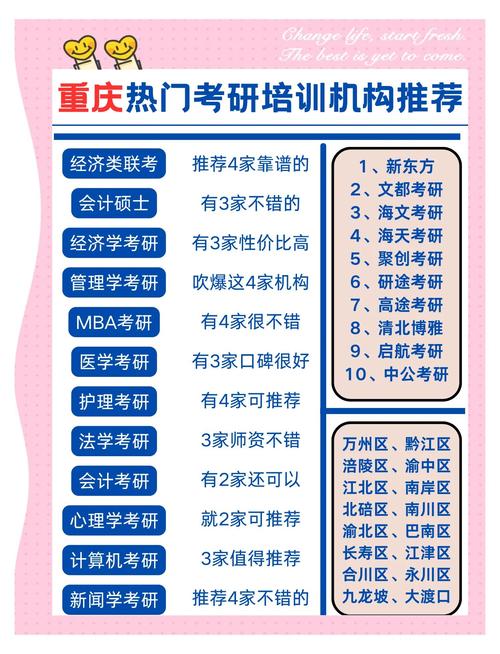 考研公益模考去哪个网站找？-图2