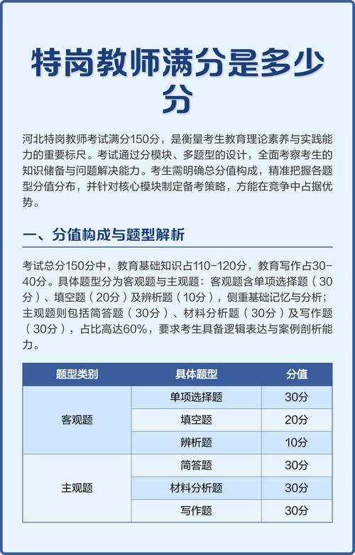 特岗老师录取比例多少分？-图1