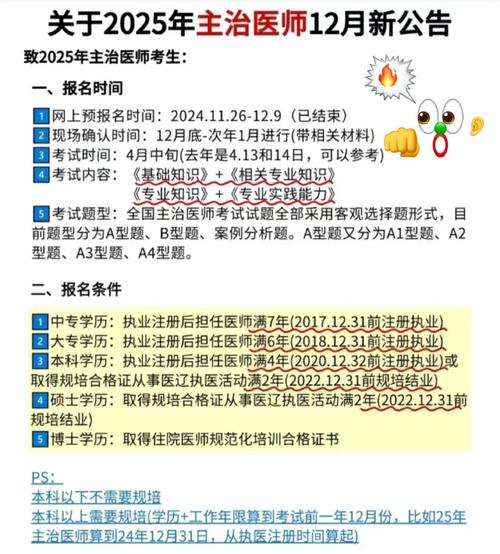 15年主治医师报名条件具体有哪些要求?-图3 15年主治医师报名条件具体有哪些要求?-图3