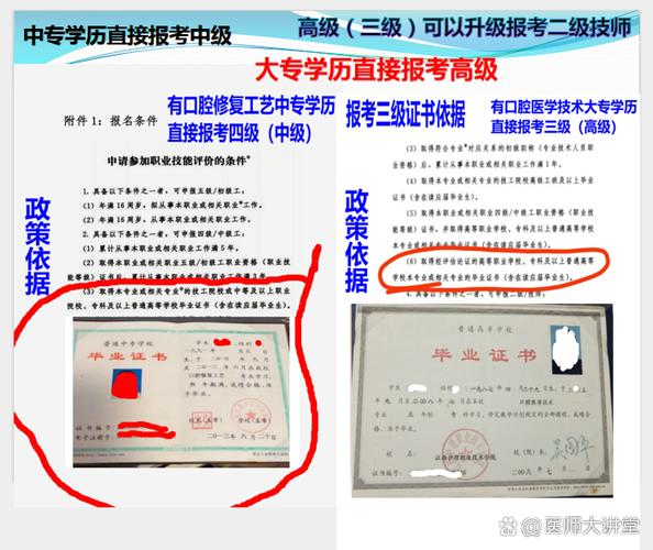 初级口腔修复证何时报名?条件有哪些?-图1 初级口腔修复证何时报名?条件有哪些?-图1