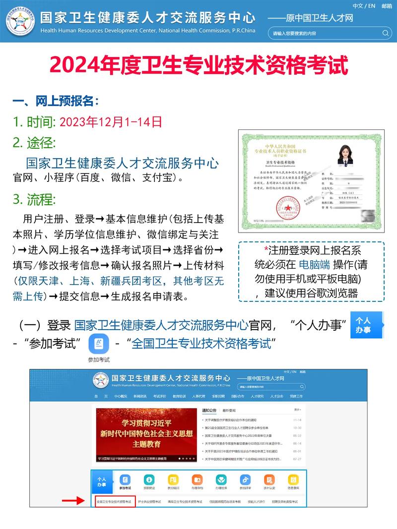 15年国家公卫医师考试报名条件有哪些?-图2 15年国家公卫医师考试报名条件有哪些?-图2