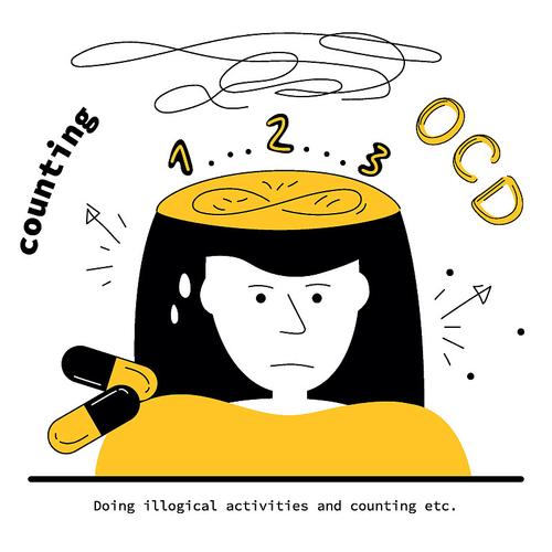 害怕强迫思维,该如何摆脱?-图1 害怕强迫思维,该如何摆脱?-图1