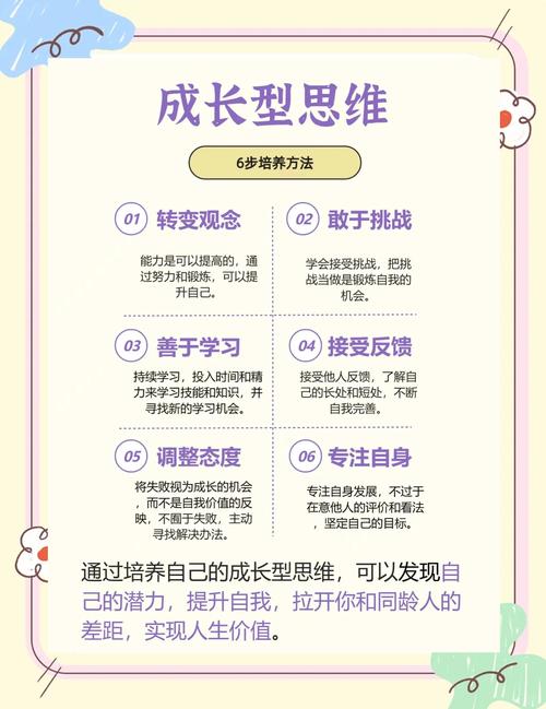 中学生思维发展有哪些关键特点?-图3 中学生思维发展有哪些关键特点?-图3