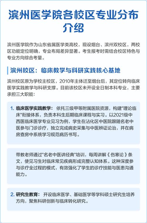 滨医王牌专业是哪个？就业前景如何？-图1