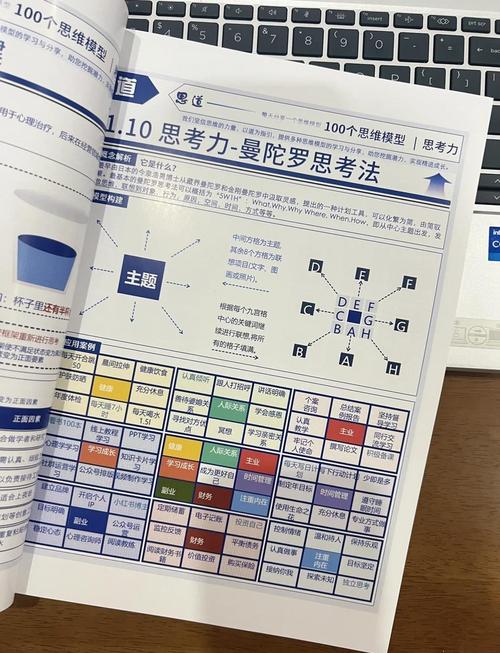 百度网盘里的罗辑思维内容怎么找?-图2 百度网盘里的罗辑思维内容怎么找?-图2