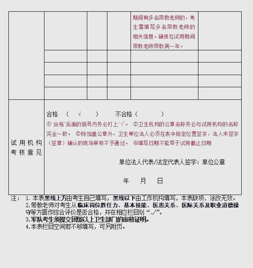 口腔职业医师考试报名条件有哪些？-图1