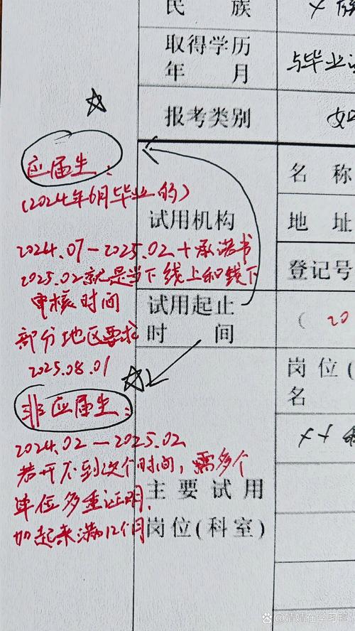 口腔职业医师考试报名条件有哪些？-图3