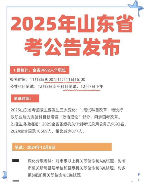 2025山东省考报名条件有哪些具体要求?-图1 2025山东省考报名条件有哪些具体要求?-图1