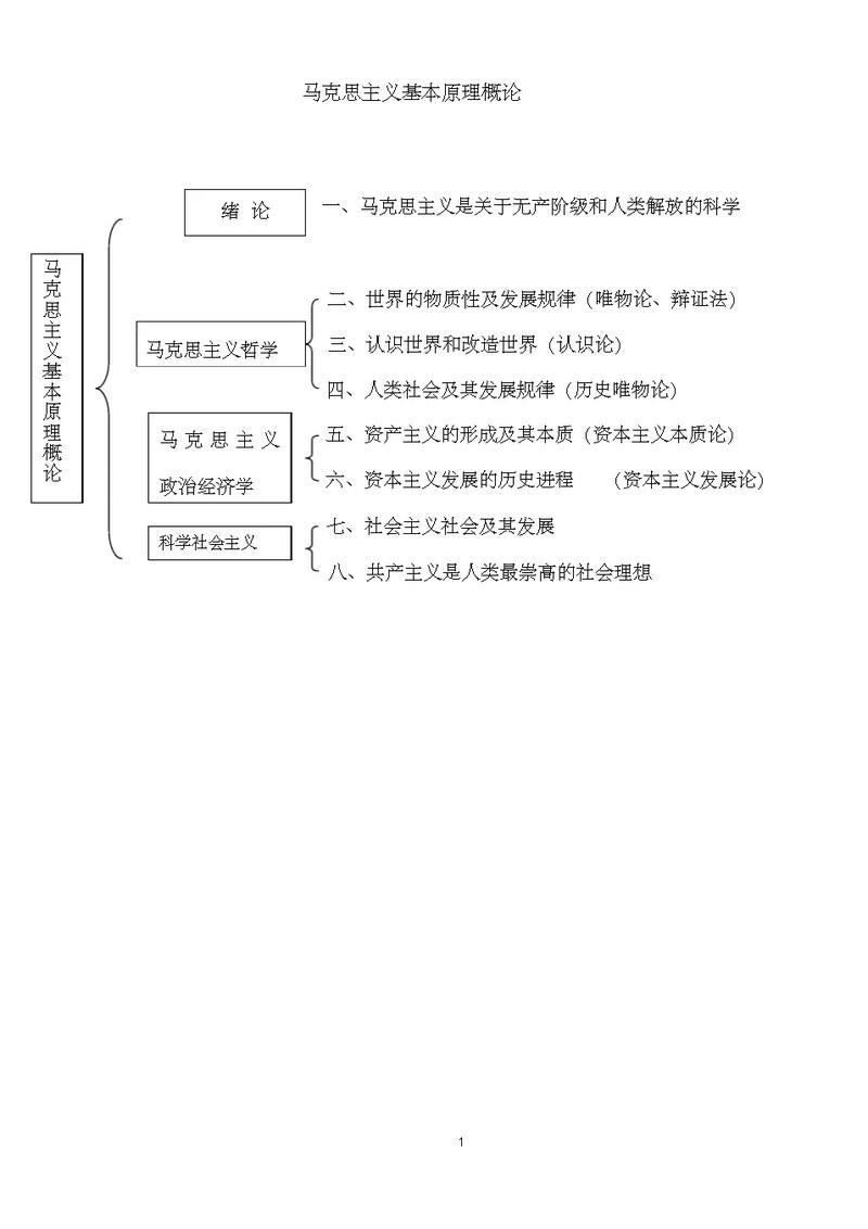 考研时事政治哪个网课最靠谱?-图2 考研时事政治哪个网课最靠谱?-图2
