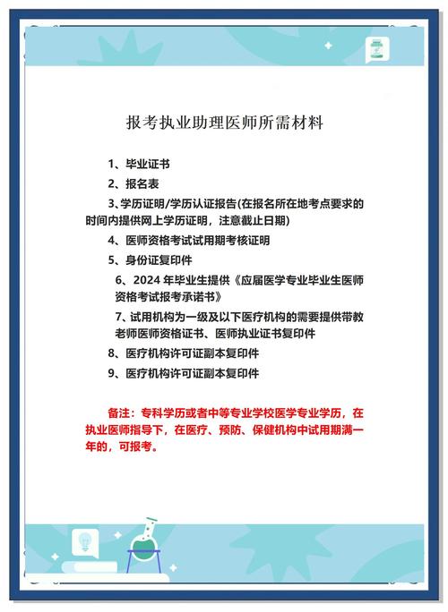 2025中医助理医师报名条件有哪些具体要求？-图3