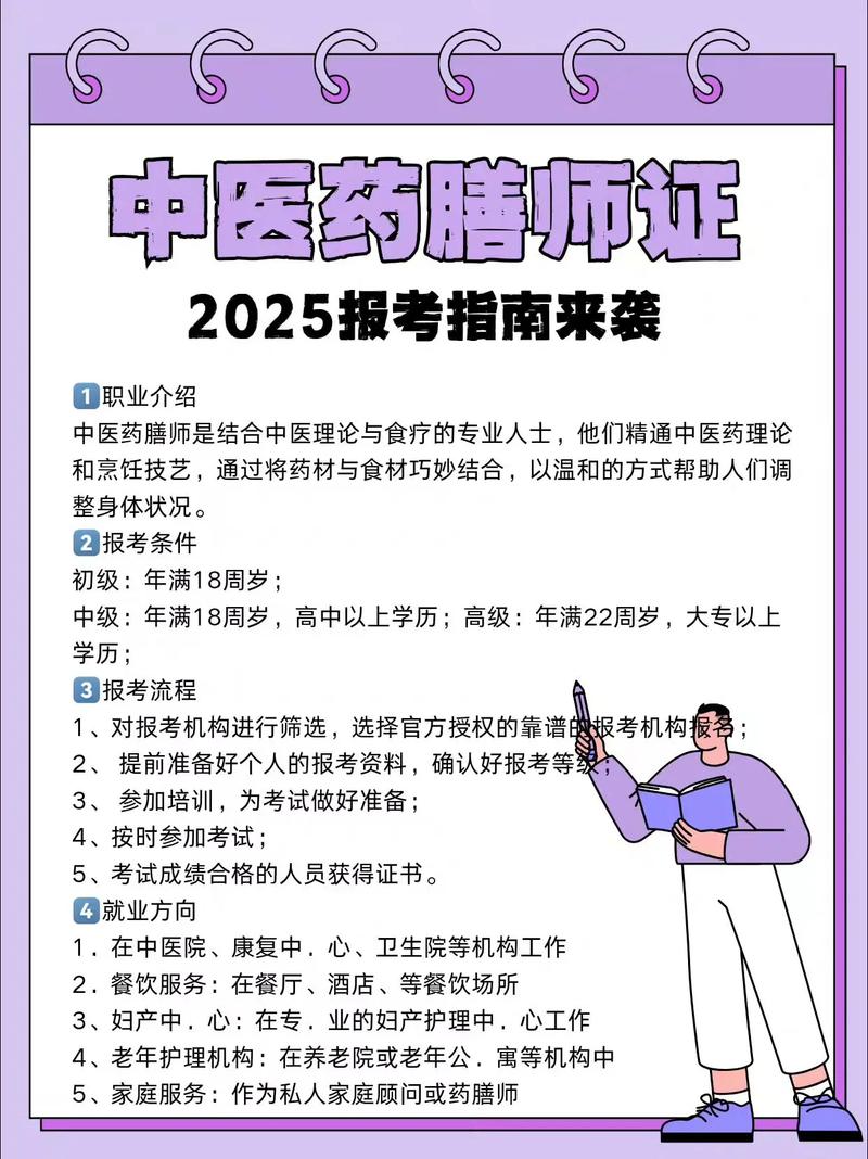 2025中医医师考试报名条件有哪些具体要求?-图3 2025中医医师考试报名条件有哪些具体要求?-图3