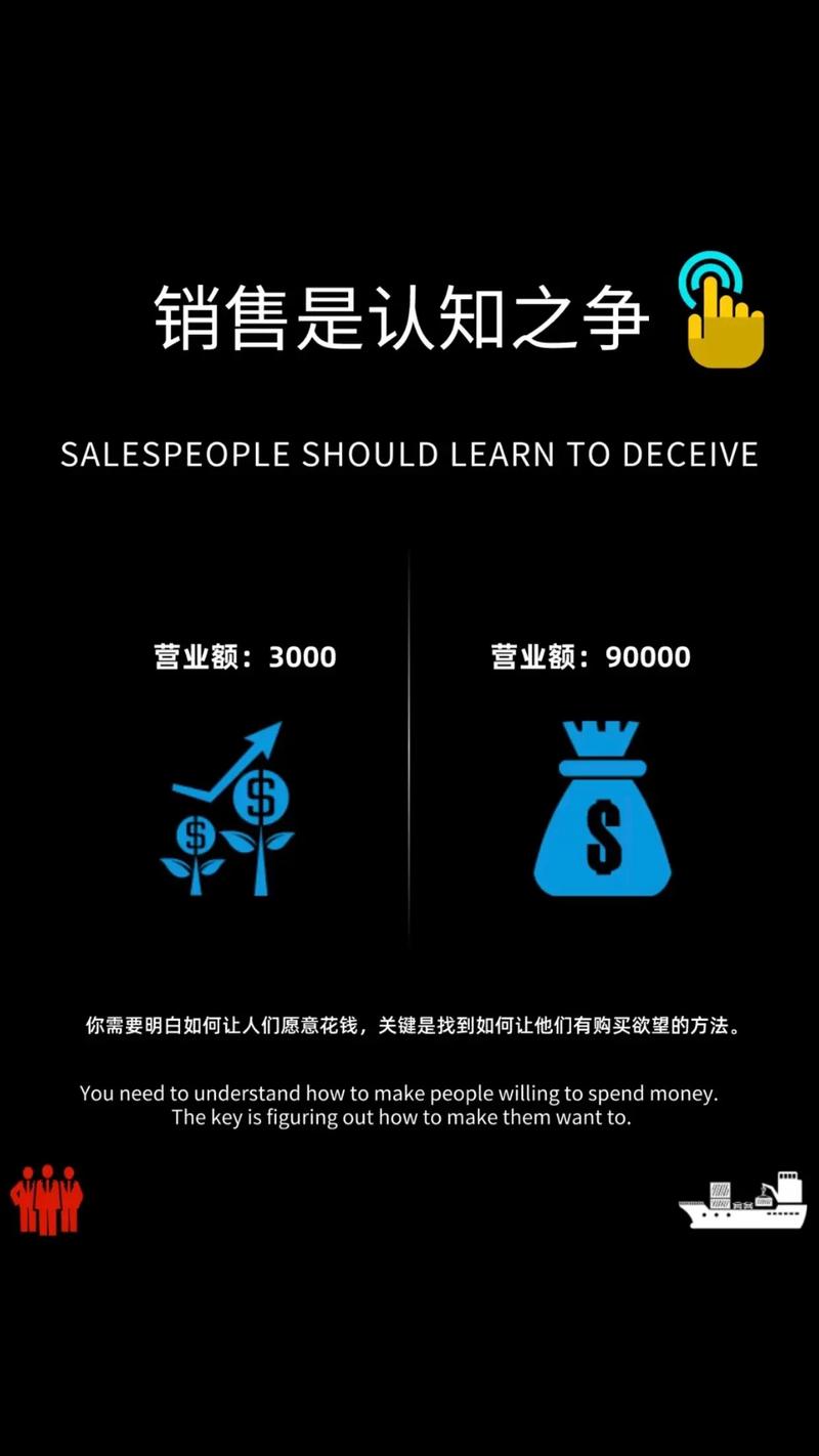 什么是顾客思维?如何真正践行?-图3 什么是顾客思维?如何真正践行?-图3