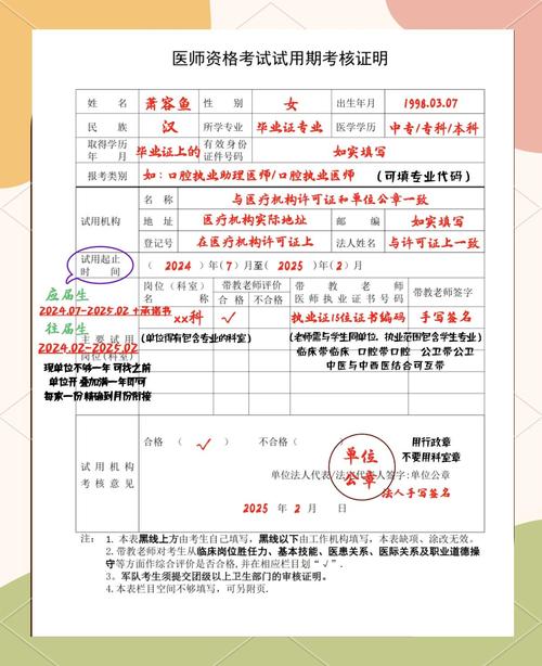 2025中医医师资格考试报名条件有哪些?-图2 2025中医医师资格考试报名条件有哪些?-图2