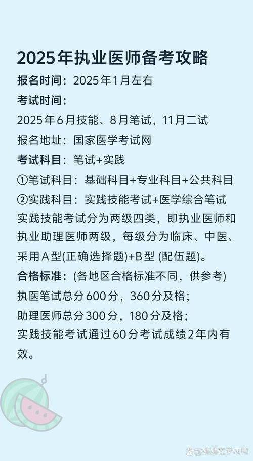 2025中医医师资格考试报名条件有哪些?-图3 2025中医医师资格考试报名条件有哪些?-图3