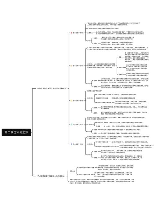 思维艺术是什么?核心要义与价值何在?-图1 思维艺术是什么?核心要义与价值何在?-图1