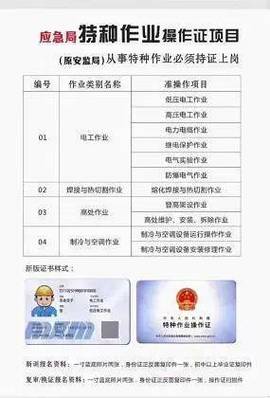 2025人力资源上岗证培训报名条件有哪些？-图1