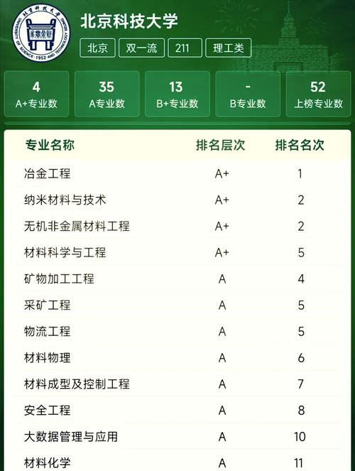 北邮科软考研与高考有何关联？-图3