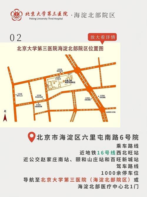 北中医法硕校区在哪？-图2