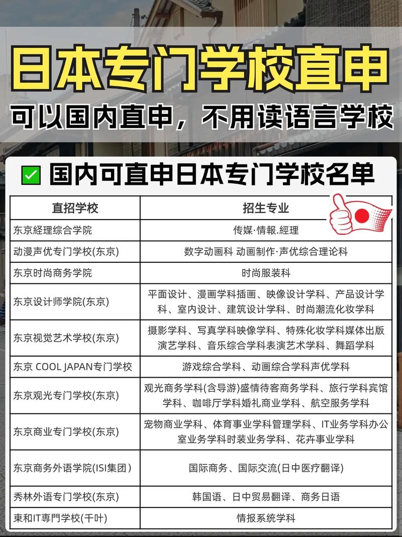 哪个学校的mti不用考日语-图1 哪个学校的mti不用考日语-图1
