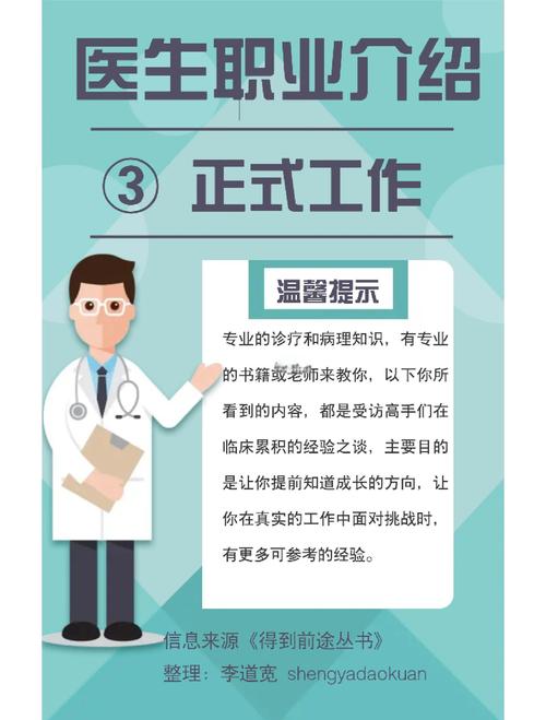 职业医生报名条件有哪些具体要求？-图3