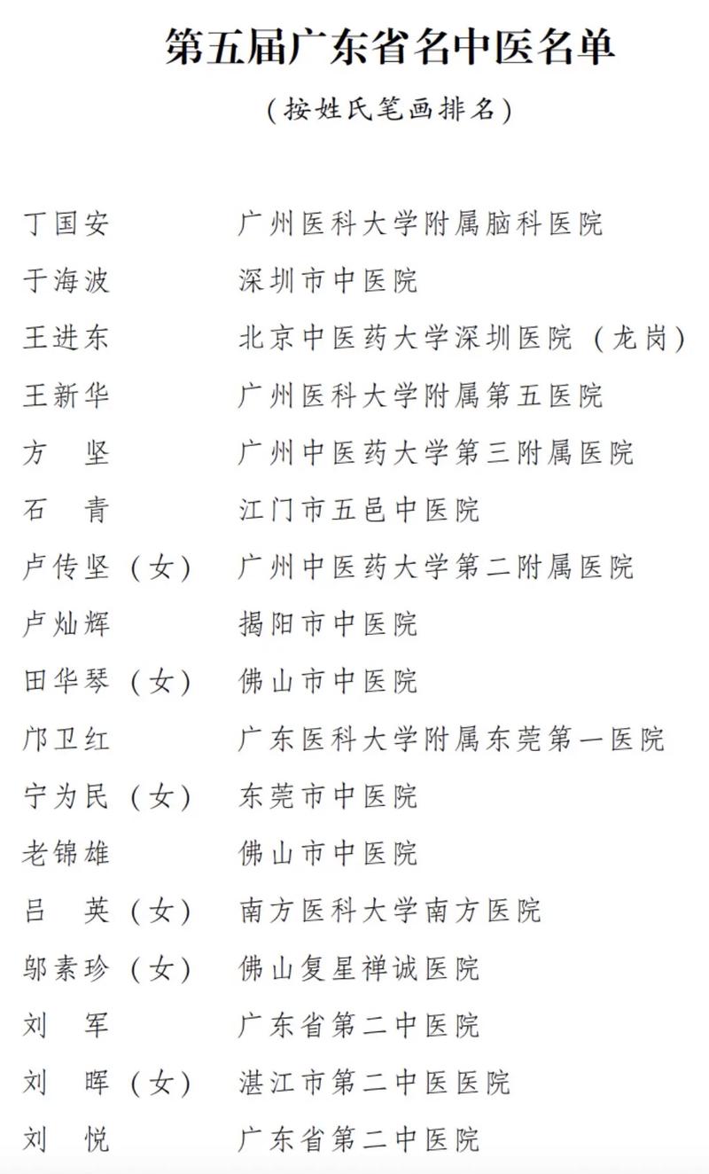 广东医生多少分录取河南-图1 广东医生多少分录取河南-图1