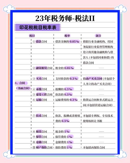 浙江税务师考试报名条件有哪些?-图2 浙江税务师考试报名条件有哪些?-图2