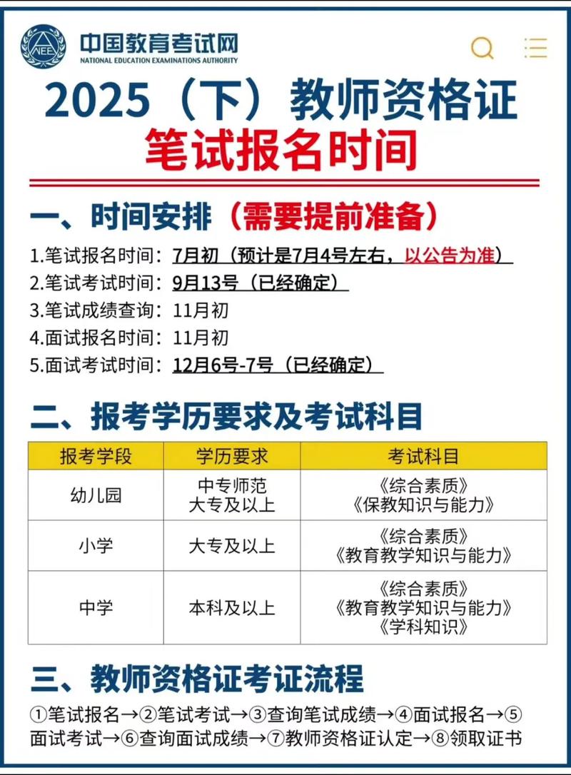 2025招教考试报名条件有哪些具体要求？-图2