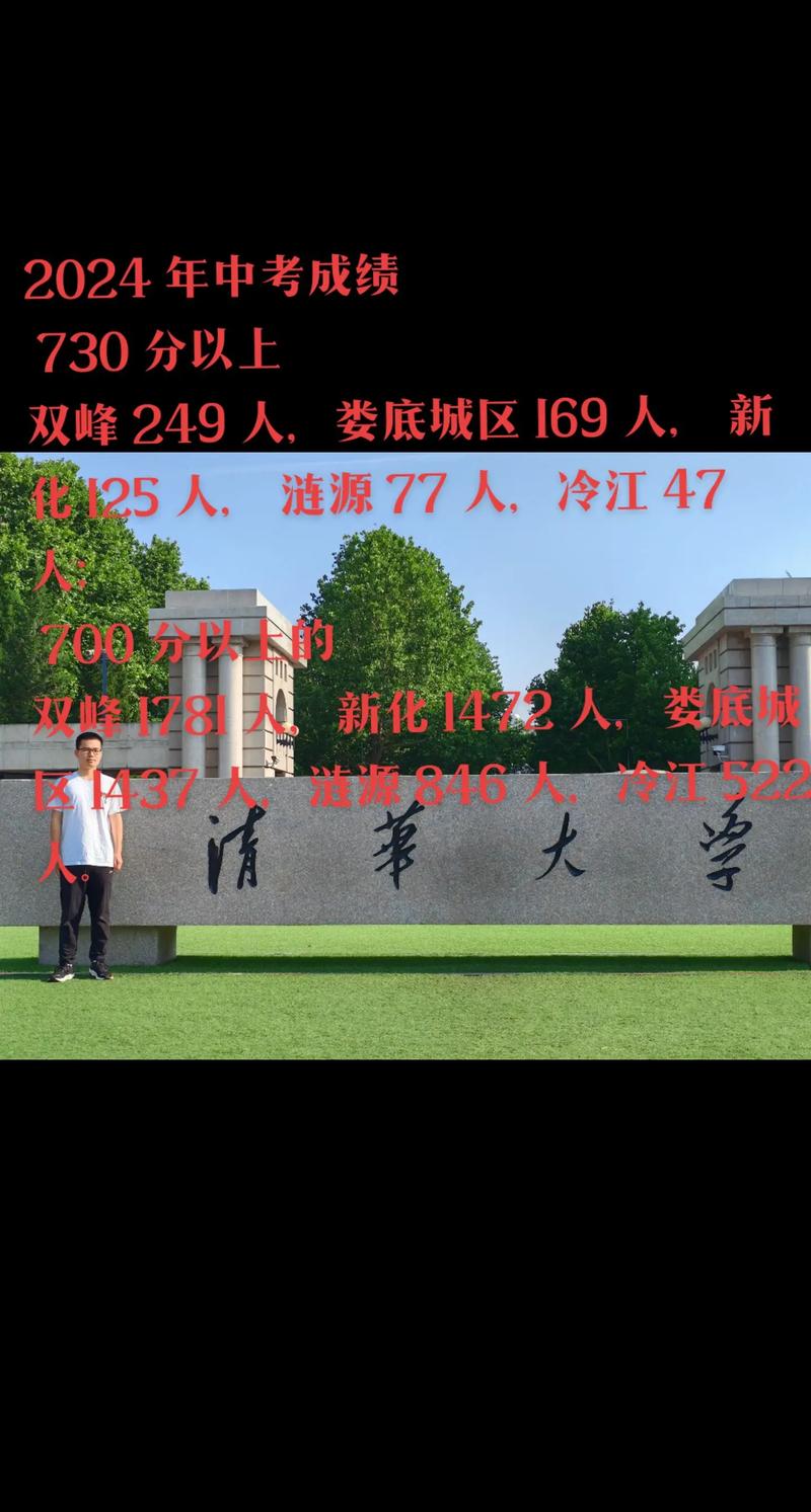 去年双峰中考录取分数线是多少?-图2 去年双峰中考录取分数线是多少?-图2