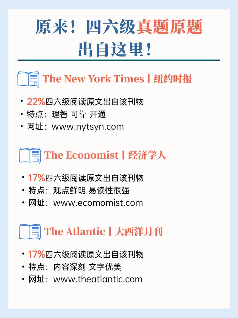 题源外刊哪个的好推荐?-图1 题源外刊哪个的好推荐?-图1