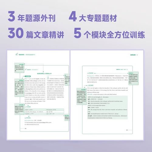 题源外刊哪个的好推荐?-图3 题源外刊哪个的好推荐?-图3