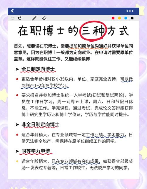 统招博士报名条件具体有哪些要求?-图1 统招博士报名条件具体有哪些要求?-图1