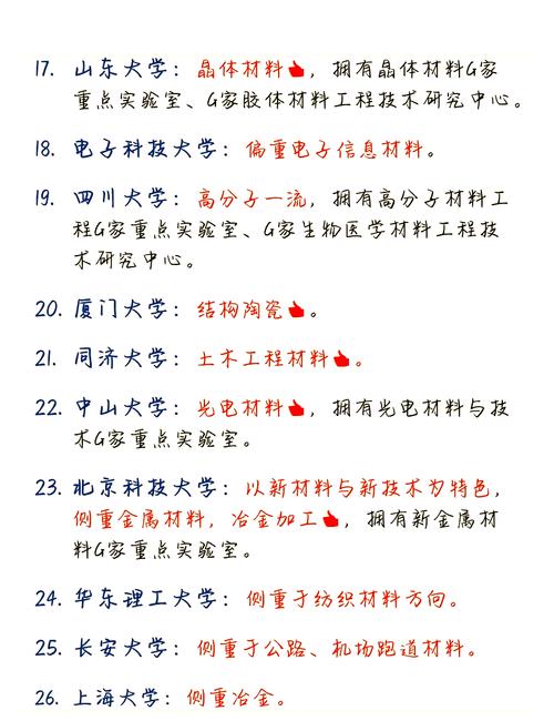 流统专业哪个研究方向好-图2 流统专业哪个研究方向好-图2