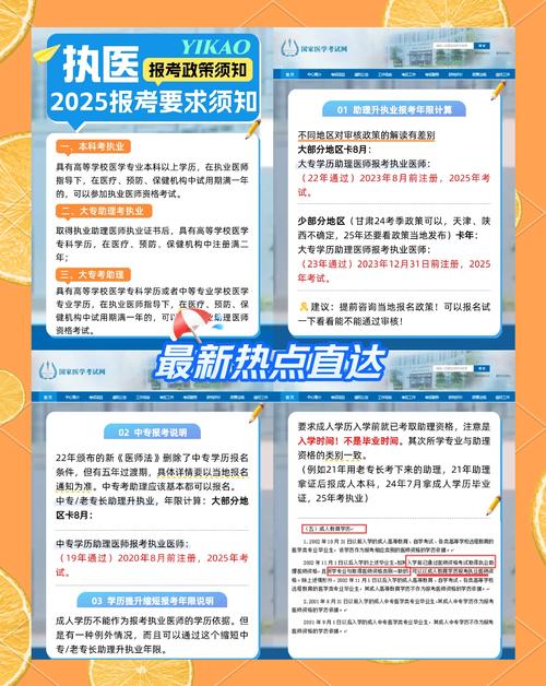 2025职业医师报名条件有哪些具体要求？-图3