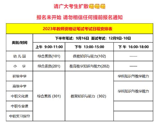 初中教师证报名条件有哪些具体要求?-图2 初中教师证报名条件有哪些具体要求?-图2