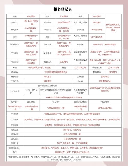 10月联考报名条件有哪些具体要求?-图1 10月联考报名条件有哪些具体要求?-图1