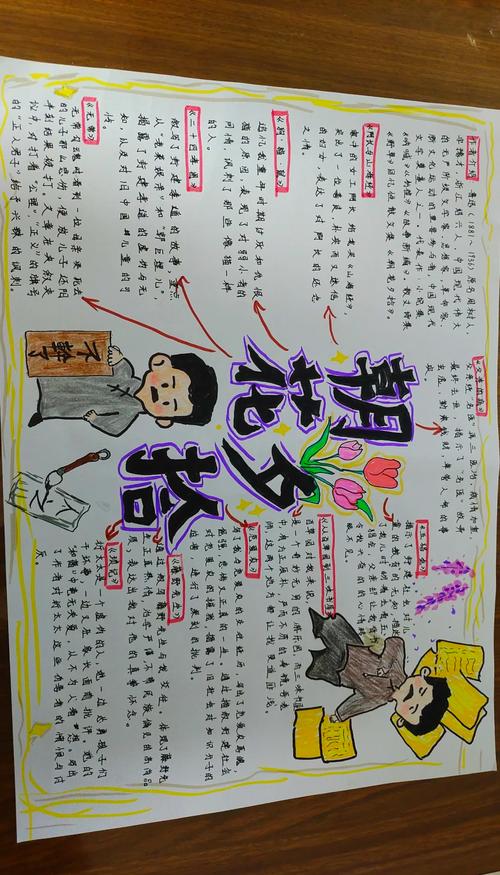 朝花夕拾思维导图怎么画？-图1