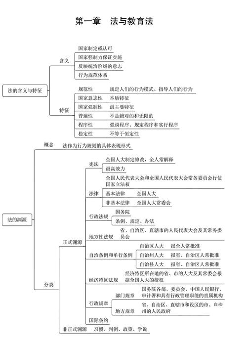 法律思维有哪些核心特点？-图1