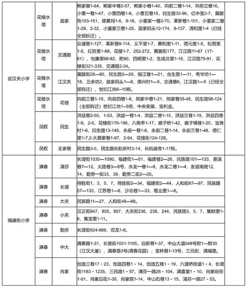 塔水初中录取分数线是多少？-图1