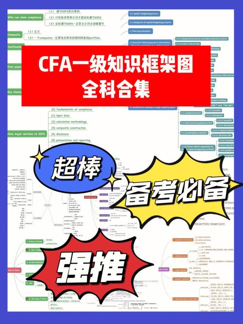 CFA一级思维导图如何高效备考？-图2