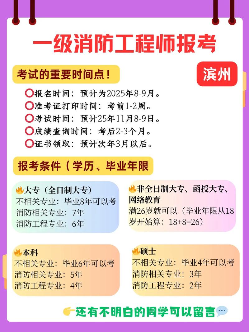 山东滨州消防工程师报名条件有哪些?-图1 山东滨州消防工程师报名条件有哪些?-图1