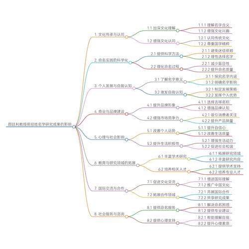 罗辑思维究竟是怎样一家知识服务公司?-图3 罗辑思维究竟是怎样一家知识服务公司?-图3