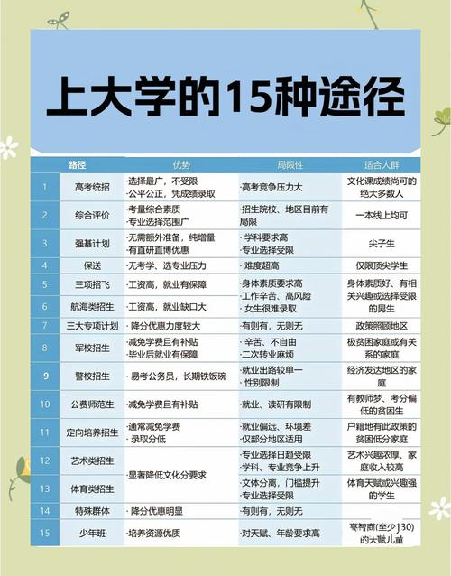 现当代考研哪个学校好考？-图1