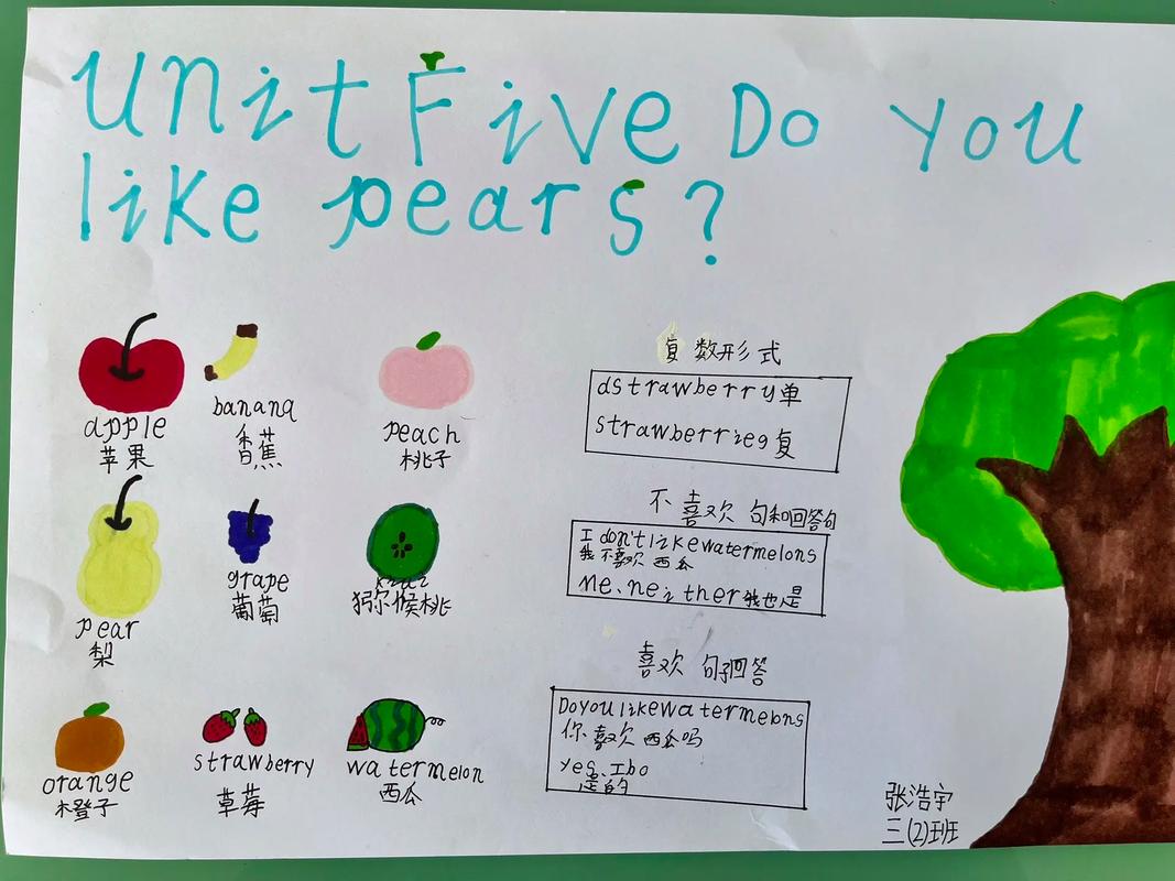 思维英文水果导图如何高效记忆?-图2 思维英文水果导图如何高效记忆?-图2