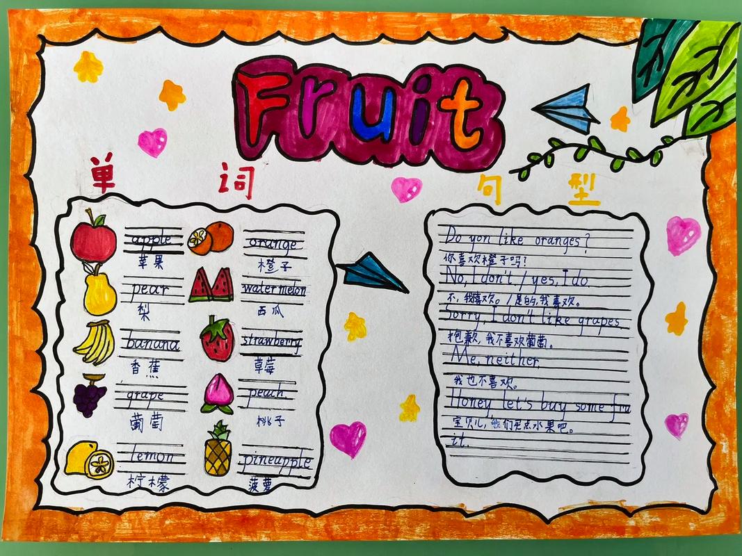 思维英文水果导图如何高效记忆?-图1 思维英文水果导图如何高效记忆?-图1
