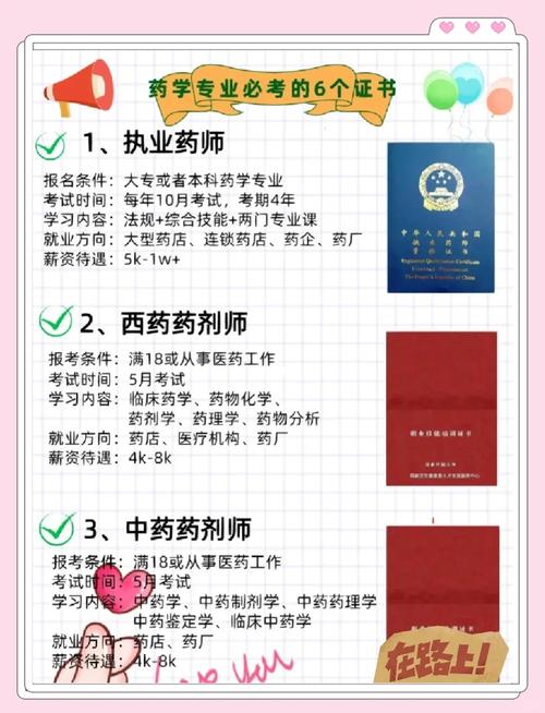 北京药学专硕哪个好考-图2