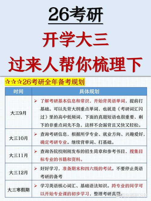 教育综合考研哪个重要性-图3 教育综合考研哪个重要性-图3