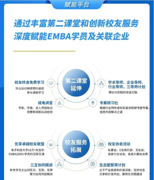 电子科大MBA隶属哪个院系?-图3 电子科大MBA隶属哪个院系?-图3